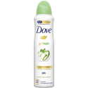 Dove αποσμητικό σώματος spray women advanced go fresh cucumber 150ml